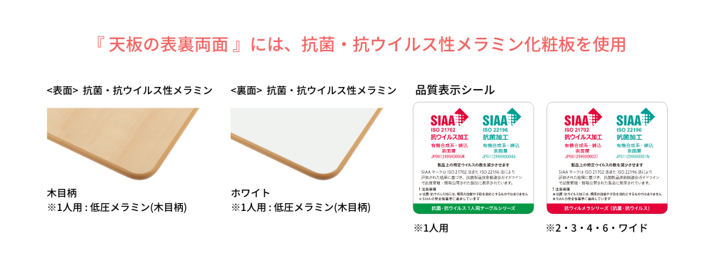 抗ウィルメラ高さ調節テーブル 抗菌・抗ウイルスシリーズ ｜ 三木工業株式会社 園児用机,園児用椅子など保育・教育備品の企画・開発と製造・販売